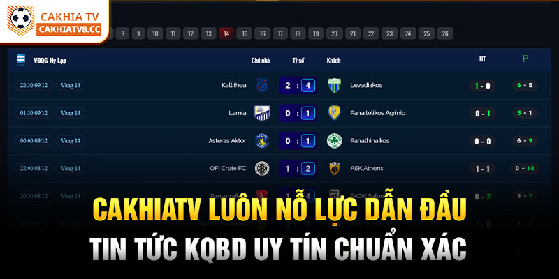 CakhiaTV luôn nỗ lực dẫn đầu tin tức KQBD uy tín chuẩn xác